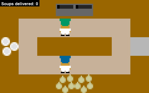 An IPPO trajectory on the counter_circuit layout